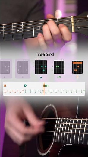 Free Bird Guitar Tutorial - Lynyrd Skynyrd - Free Bird Guitar Lesson