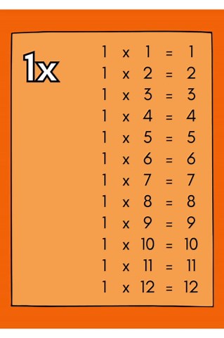 Printable Multiplication Times Tables 1-12 | Homeschool Math Worksheets | Instant PDF Download - Etsy