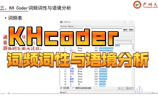 10. KHcoder关键词的词频词性和语境分析