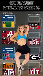 79 reactions · 15 comments | College football playoff rankings are...