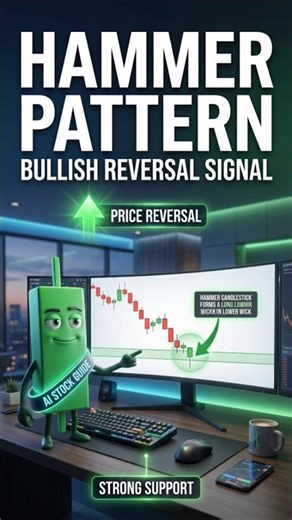 4 Powerful Candlestick Patterns Every Trader Must Know 📈 #shorts #candles #chartpatterns #stocks