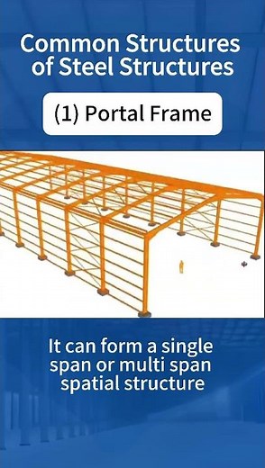 Common structures of steel structures - portal frames.#steel#steelstructure#steelplant#steelworks
