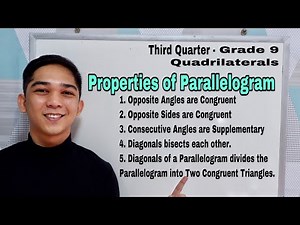 Properties of parallelogram