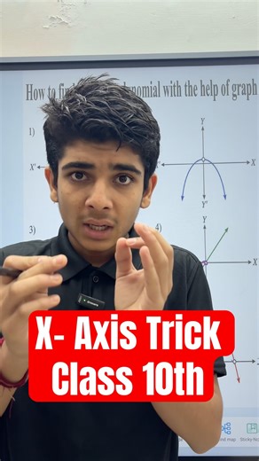 Find Zeros of Polynomial Using Graph | Class 10 Maths 🔥