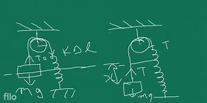 [Solved] Q.54. Find the frequency of small oscillations of the ... | Filo