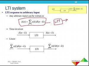 Chapter 1 Lecture 2 | LTI Systems & Convolution | Digital Signal Processing