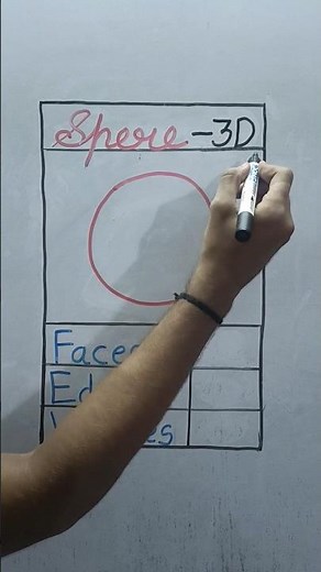 introduction of sphere 3d #maths #mathsbyjigs #shape #3dshape #mathstricks #sphere #education