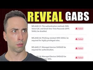 Microsoft Azure Automation Testing with Maester