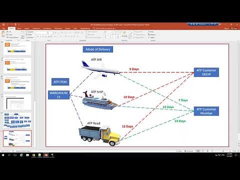 Lead Times, ATP, Delivery date control, Order Promising in Dynamics 365