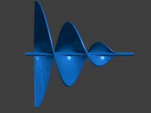 New invention wind and water turbine design