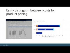 Dynamics 365 for Manufacturing Cost Accountants: Distinguishing Costs for Product Pricing