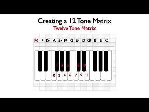 Creating a 12 Tone Matrix