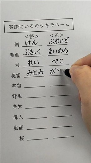 実際にいるキラキラネーム