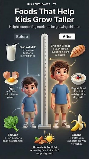 Foods That Help Kids Grow Taller Naturally | Best Height Growth Foods for Children. #kidsgrowth