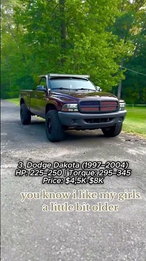 5 American Trucks Under $5K