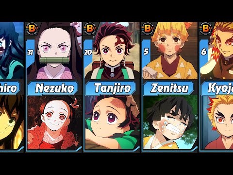 Demon Slayer Characters as Kids