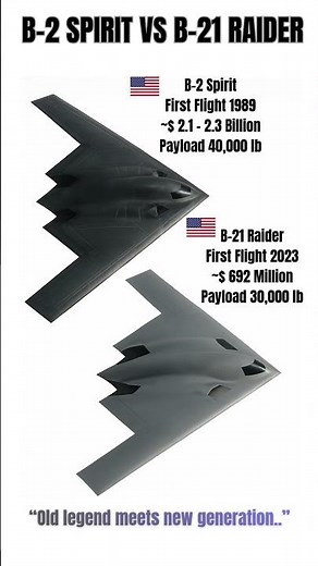 B-2 Spirit vs B-21 Raider — Old Legend vs New Generation