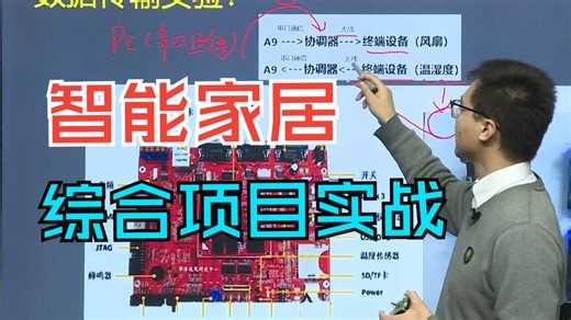 如何把zigbee整合到智慧家居项目中