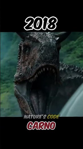 Evolution of Carnotaurus (2000- 2022)