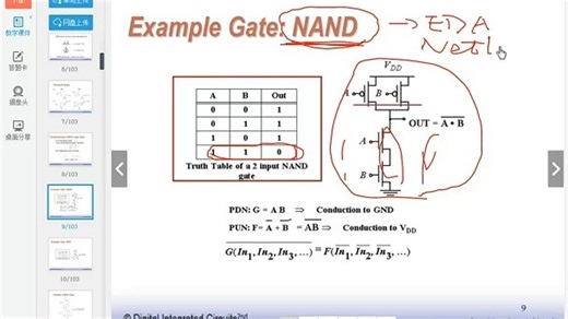 数字电路设计透视 06 Combinational Circuit_高清