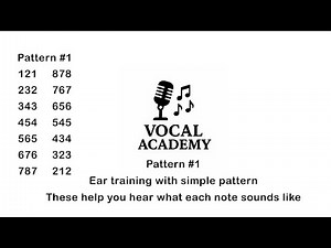 🎶 VIDEO 2 — PATTERNS: 1–2–1 | Number System Mastery Series