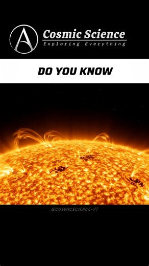 Just imagine earth size vs solar flare #space #science #facts
