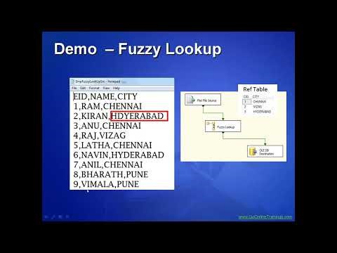 MSBI ( SSIS 15 ) Session 35 Fuzzy Lookup and Fuzzy Grouping