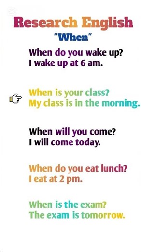 Spoken English for Beginners, #english #spokenenglish #englishforbeginners #kidsenglish