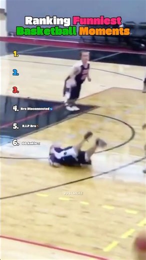 Ranking The Funniest Basketball Moments😂!