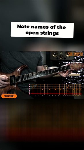 Guitar Open Strings Essential Names for Beginners