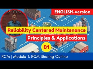 Reliability Centered Maintenance | 01-RCM Sharing Outline | RCM Principles & Applications | ENGLISH