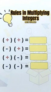 Try this ‼️‼️ Rules in Multiplying Integers‼️ #Math #mathteachergon #akositeachergon #mathmadeeasy #mathtechnique #mathtricks #basicmath #mathhacks #basicalgebra | Math Tutorials