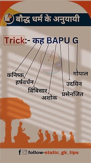 Gk tricks ✨😇💥 #gk #trending #shorts #comment #facts