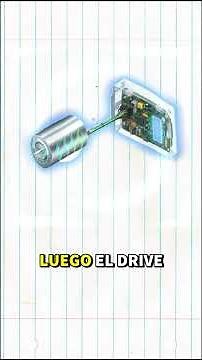 Cómo funciona un resolver industrial