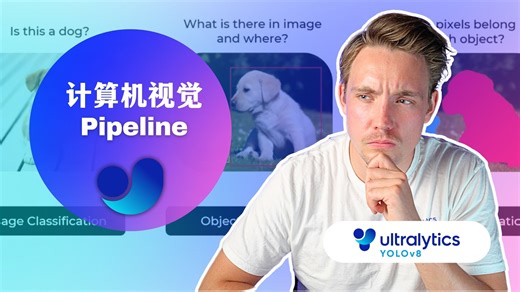 第70集 | 计算机视觉项目 | 分步指南