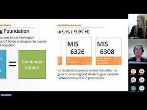 MS ITM Course Preview