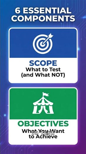 Test Planning & Strategy Explained | Software Testing