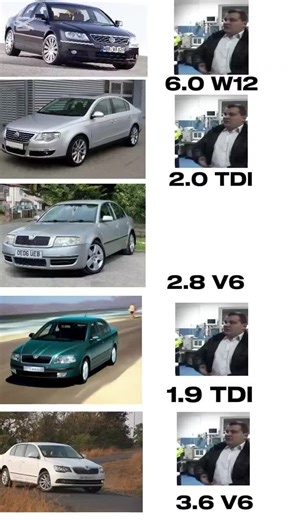 Phaeton: The Luxury Car Experience You Can't Miss