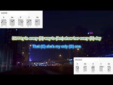 If Tomorrow Never Comes by Garth Brooks play along with scrolling guitar chords and lyrics