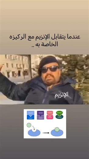 Biotech World on Instagram‎: "الخصوصية بين الإنزيم والركيزة (Enzyme-Substrate Specificity) هي قدرة الإنزيم على التعرف والارتباط بركيزة معينة فقط (أو مجموعة متشابهة من الركائز) وتحفيز تفاعل محدد.. #geneticengineering #biotechnology #biotech #biotechmemes #biotechnologystudent #تحليلات_مرضية #محللون #biotech"‎