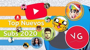 252K views · 162 shares | Los 100 Youtubers en Español con Más Nuevos Suscriptores en 2020 ¡Feliz 2021 para Todos! | La Vida en un Gráfico | Facebook