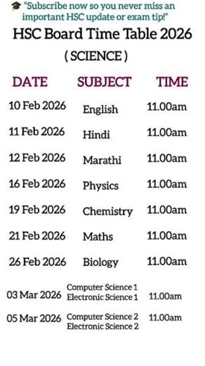 MAHARASHTRA STATE BOARD CLASS 12TH TIMETABLE SCIENCE AND COMMERCE 2026