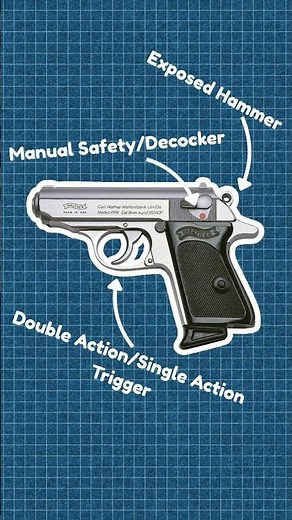 Walther PPK Explained: The Spy Pistol That Never Died | James Bond's Gun