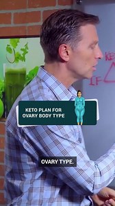 Keto Plan for Ovary Body Type #drberg #ovary #estrogen #organic #GMO #cancer | Dr. Eric Berg