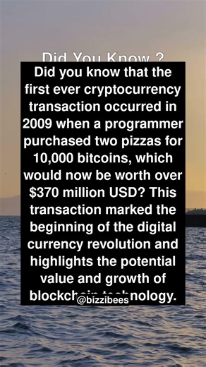 Did You Know Facts - Cryptocurrency and Blockchain