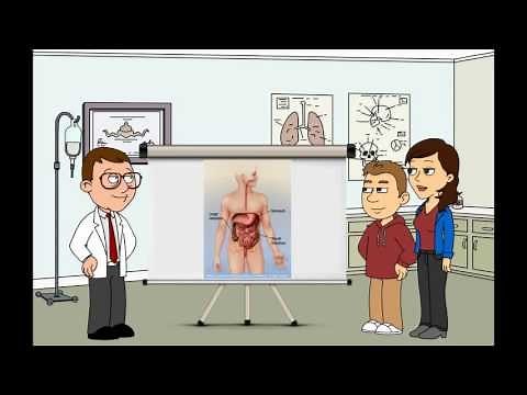 The HELP Video Guide To Gastroenteritis