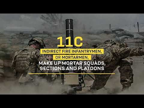 MOS 11C: Mortarman in the National Guard