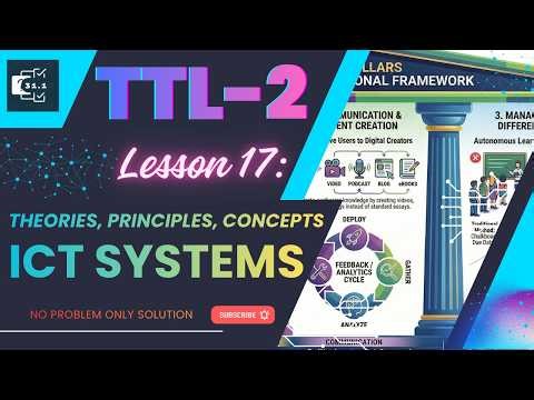 Lesson 17 | ICT in Education: Theories, Principles & Concepts|Technology for Teaching & Learning II