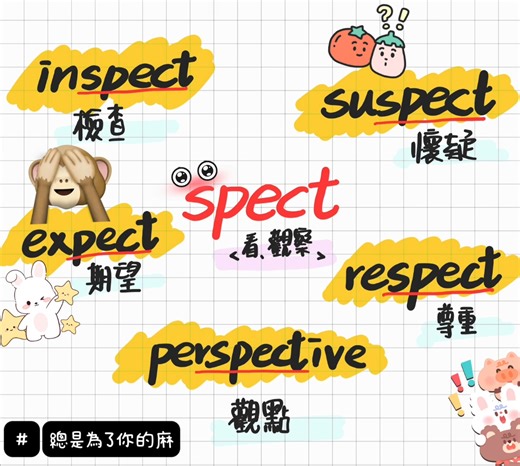 100K views · 601 reactions | ✏️ 字根：spect（看、觀察）  延伸單字： inspect 檢查...
