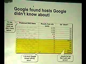 DEFCON 13: Google Hacking for Penetration Testers